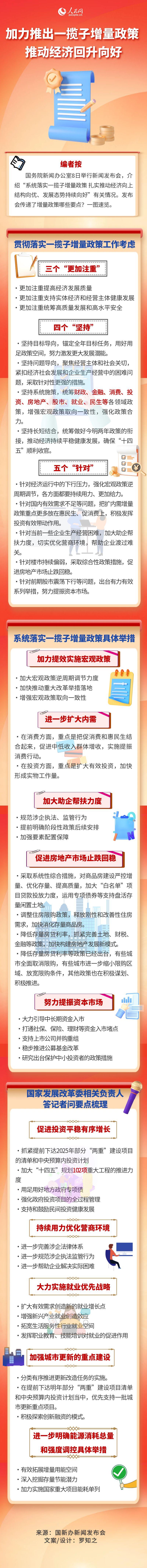一图速览｜加力推出一揽子增量政策 推动经济回升向好