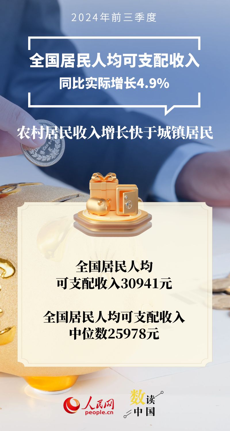 数读中国 | 十组数据速览中国经济“三季报”