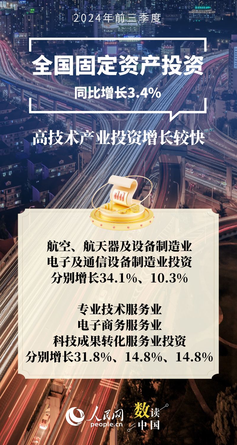 数读中国 | 十组数据速览中国经济“三季报”
