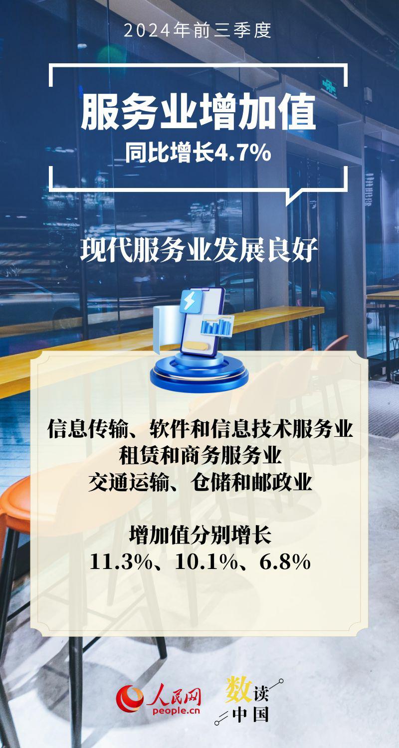 数读中国 | 十组数据速览中国经济“三季报”