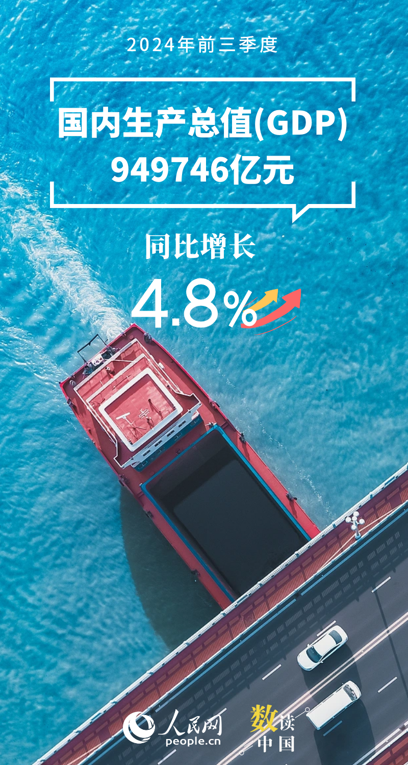 数读中国 | 十组数据速览中国经济“三季报”