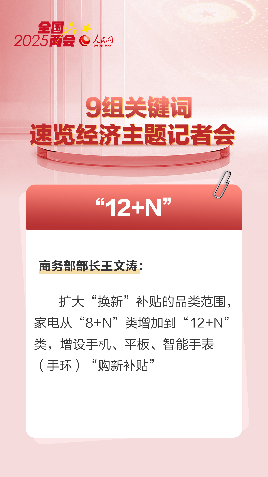 数读2025全国两会｜9组关键词速览经济主题记者会