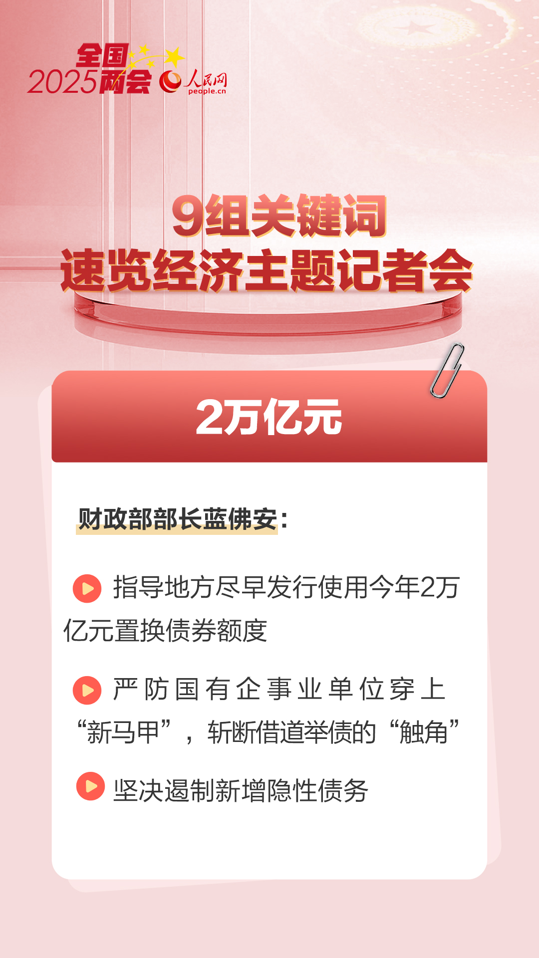 数读2025全国两会｜9组关键词速览经济主题记者会