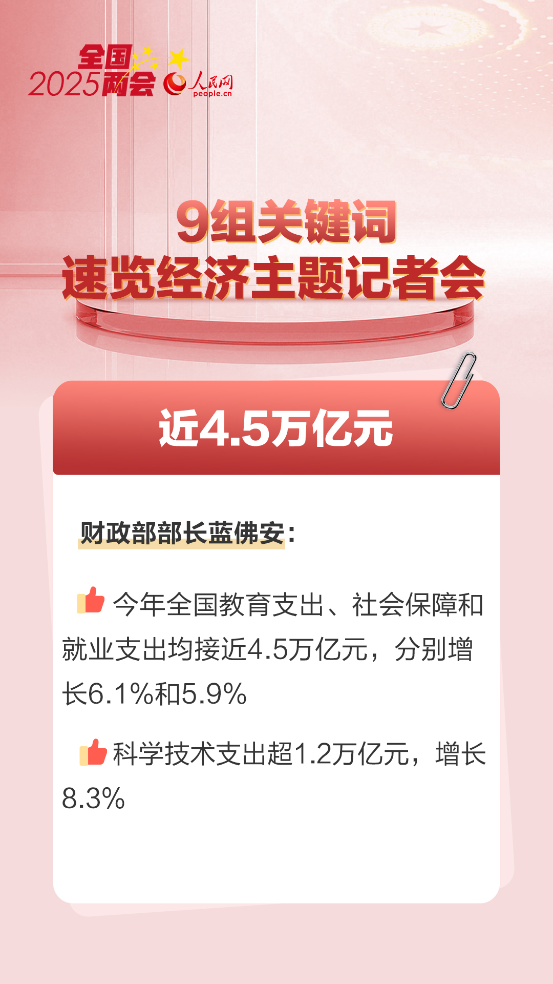 数读2025全国两会｜9组关键词速览经济主题记者会
