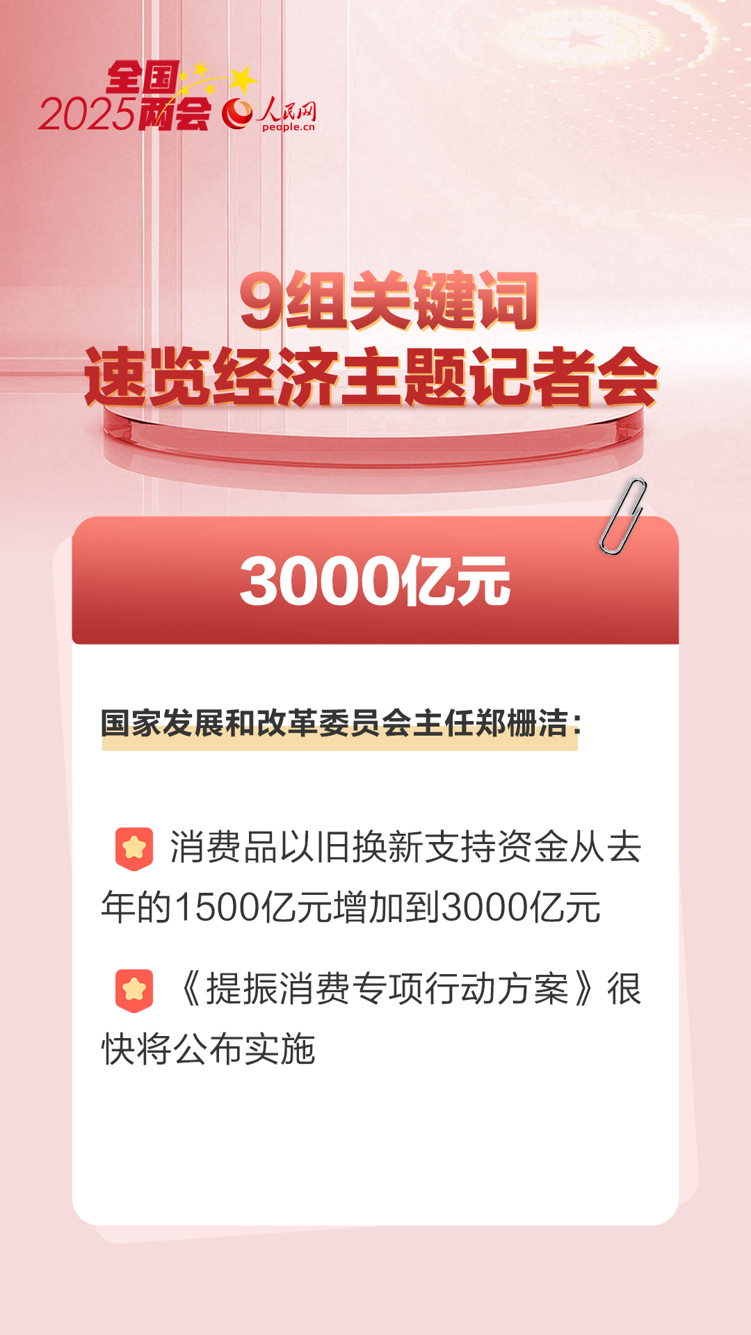 数读2025全国两会｜9组关键词速览经济主题记者会