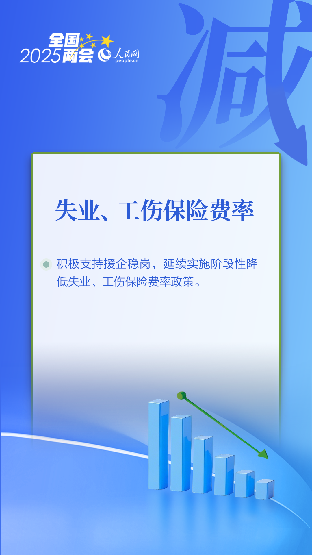 数读全国两会｜读懂国家账本的“增与减”