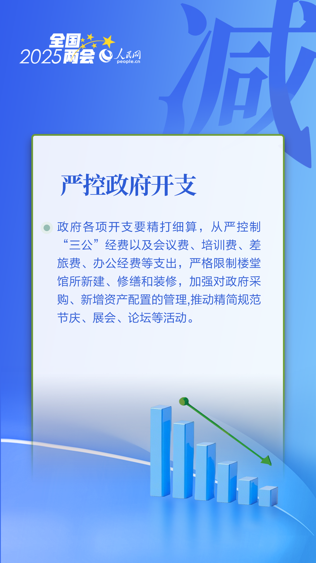 数读全国两会｜读懂国家账本的“增与减”