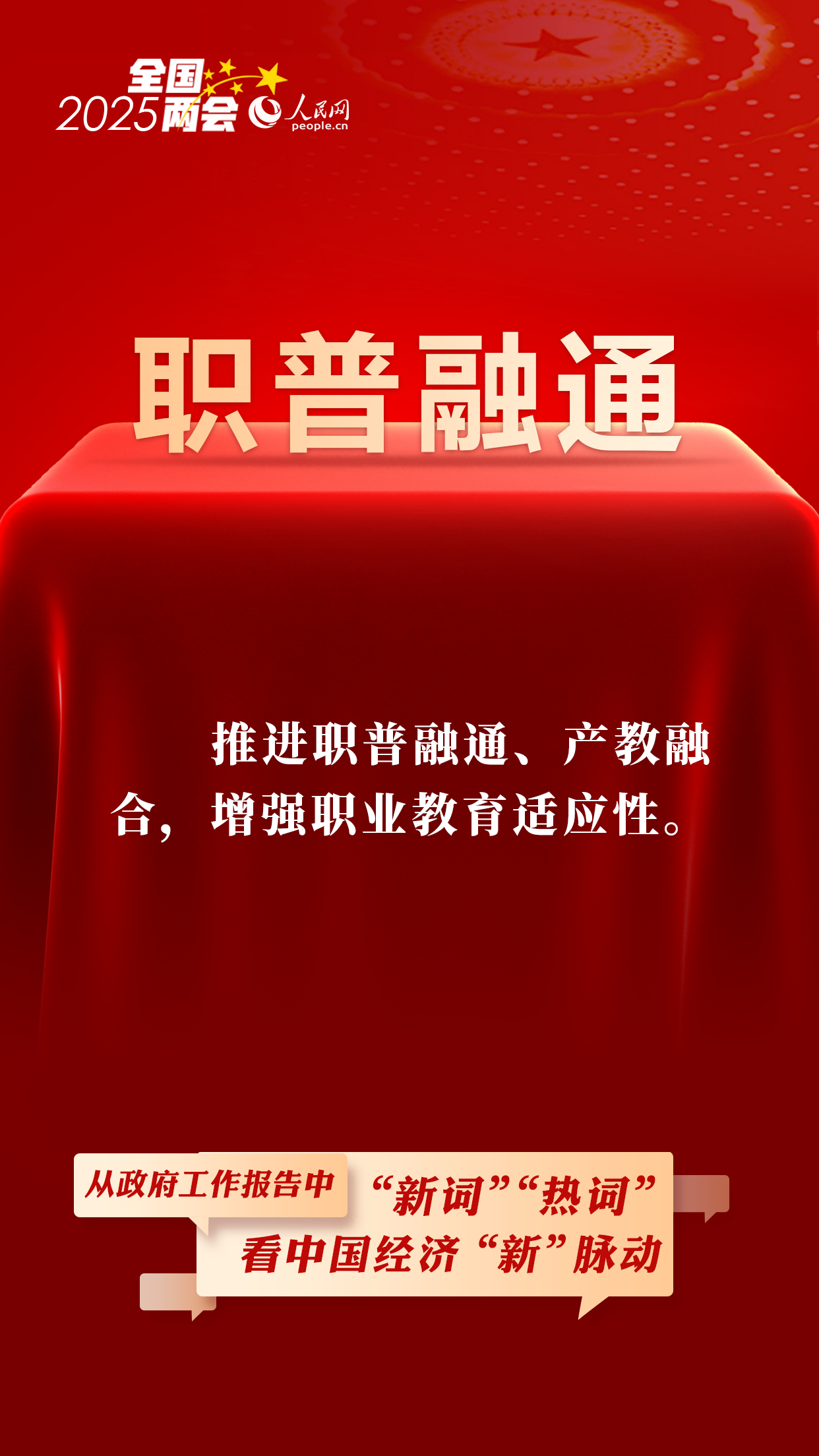 从政府工作报告中的“新词”“热词”看中国经济“新”脉动