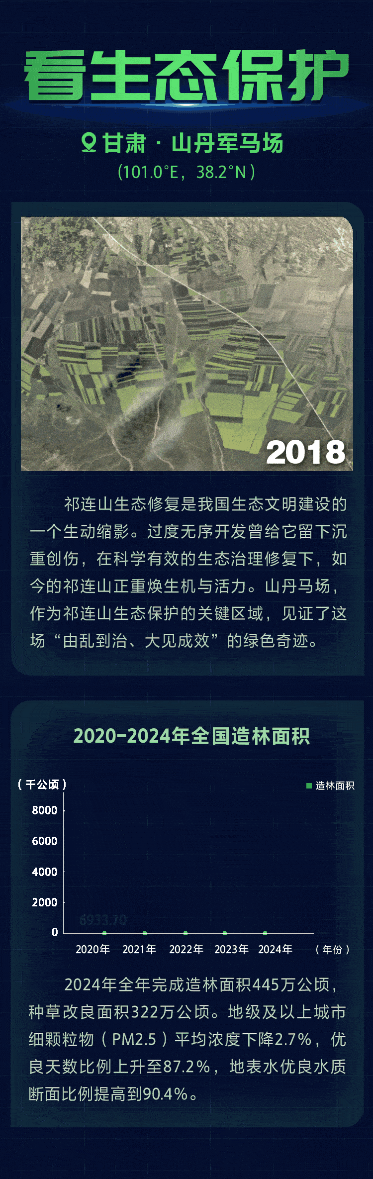 太空存档里的中国答卷