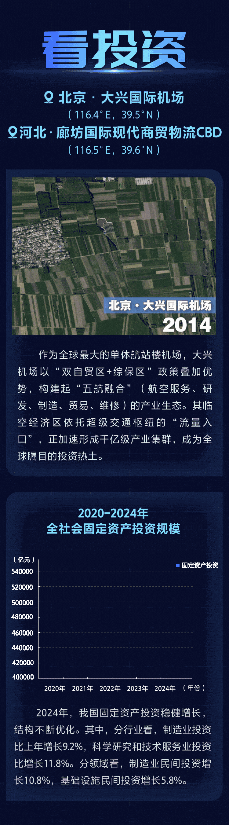 太空存档里的中国答卷