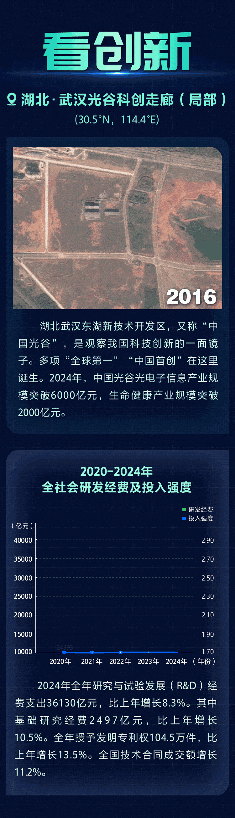 太空存档里的中国答卷