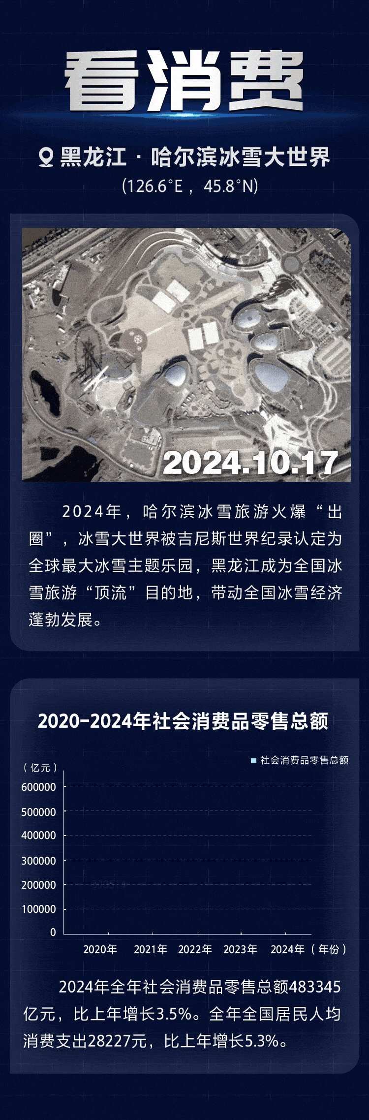 太空存档里的中国答卷